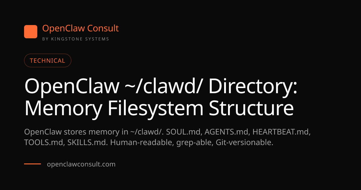 OpenClaw ~/clawd/ Directory: Memory File Structure (2026)