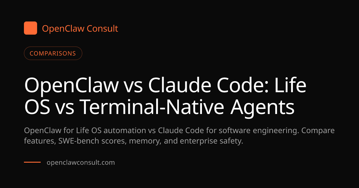 OpenClaw vs Claude Code: Which Agent Framework for 2026?